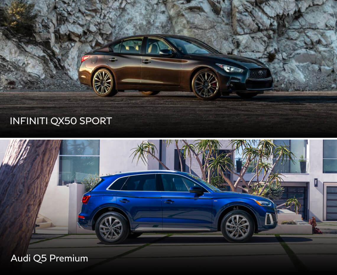 2024 Audi Q5 vs. INFINITI QX50: Elevated Trims, Safety Features, and Specs
